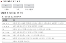 리눅스 사용자관리, 접근권한, 변경권한, 생성자 변경
