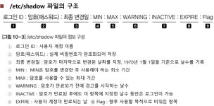 리눅스 사용자관리, 접근권한, 변경권한, 생성자 변경