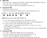 리눅스 사용자관리, 접근권한, 변경권한, 생성자 변경