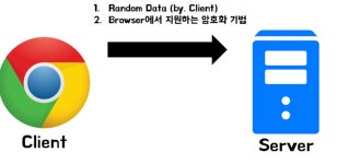 tmxkdyd11 (Suri) / 작성글 - velog