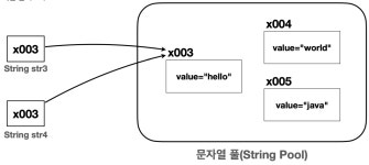 자바 중급 1편 - 총 정리