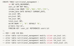 [한화시스템 BEYOND SW캠프 7기] DB Project _ HeathCheck