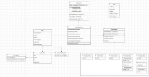 [내일배움캠프] 상속의 잘못된 사용법