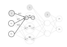 DeepLearning from Scratch 3장 : 3층 신경망 구현하기