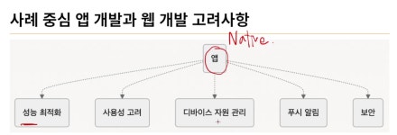 [Live] 리액트 네이티브