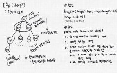 시리즈 | Zerobase - Dev Log