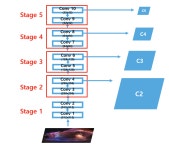 시리즈 | Papers - vitabin.log