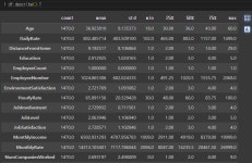 [zerobase] SQL 데이터분석 9일차