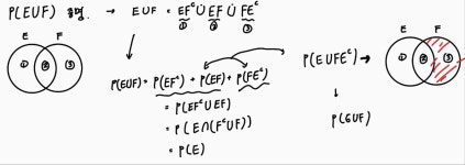 기초확률론 - velog