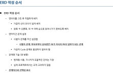 [SQLD 자격증] 김남규 교수님 part2-2