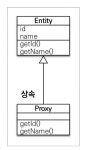 프록시
