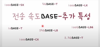 이더넷
