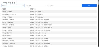 오픈 API를 웹페이지에서 조회하기-@Query를 바탕으로