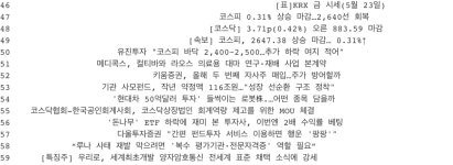네이버 증권뉴스 05_23