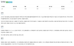 [ BOJ / Python ] 1953번 팀배분