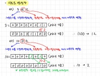 [정보처리기사 실기] 6. 프로그래밍 언어 활용 - 연산자