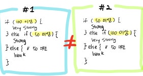 [BigQuery] 조건문 CASE WHEN / IF (그런데 기억할 게 있음)