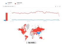 기술스터디 - velog
