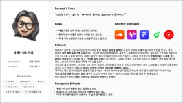 [W2-1] Spotify 프로덕트 분석