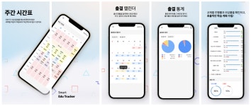 네 번째 회고 (2024 하반기)
