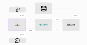 241202 TIL 팀프로젝트 README