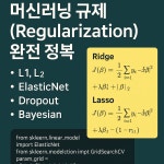 인공지능 기초 - velog