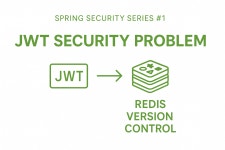 토큰관리 - velog