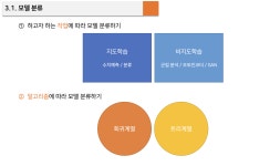 시리즈 | 자격증 - yuwankang.log