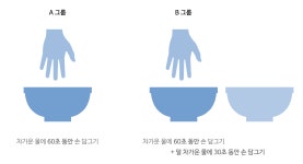 [UXUI 심리학] 피크엔드 법칙
