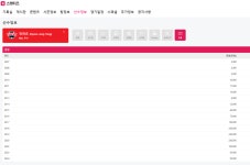 머신러닝 과제1 머신러닝 과제1 