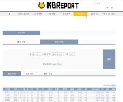 머신러닝 과제1 머신러닝 과제1 