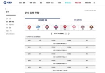 머신러닝 과제1 머신러닝 과제1 