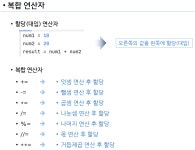 [Chapter 1. Python] - 06 연산자