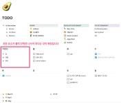 Notion 1년간의 사용기