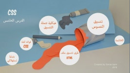 (Original) Copy of CSS #1 -cphdikyad7q 제작 saraa isam on Prezi Video (Original) Copy of CSS #1 -cphdikyad7q