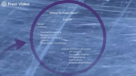 Profile Page for Benoe Tomazin Susan Efira | Prezi