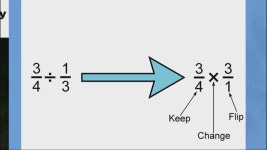 Tuesday March 2nd. 2021 Math 제작 Caleb Crum on Prezi Video Tuesday March 2nd. 2021 Math