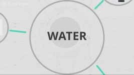 Water 제작 Liv N on Prezi Video Water