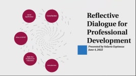 Reflective Dialogue for Professional Development 제작 Valarie Espinoza on Prezi Video Reflective Dialogue for Professional...