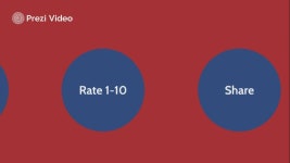 How emotions help us 제작 Laura Gil on Prezi Video How emotions help us
