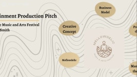 Entertainment Production Pitch 제작 Mackenzie Smith on Prezi Video Entertainment Production Pitch 