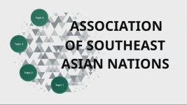 Prezi Video에서 Vũ Linh Hương의 ASEAN1 ASEAN1