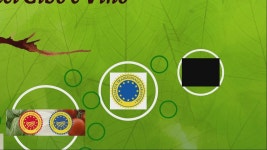 Classificazioni del Cibo e Vino 제작 Alessandra Pazzaglia on Prezi Video Classificazioni del Cibo e Vino
