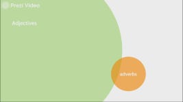 Prezi Video에서 Elise Eikelboom의 GRAMMAR CHAPTER 3 GRAMMAR CHAPTER 3