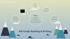 Lesson Plan 1 제작 Lea Connolly on Prezi Video Lesson Plan 1