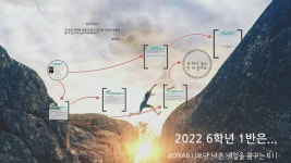 Profile Page for 창환 전 | Prezi