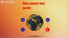 Nous sommes tous pareil 제작 Yassine Benzarti on Prezi Video Nous sommes tous pareil