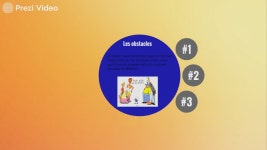 Nous sommes tous pareil 제작 Yassine Benzarti on Prezi Video Nous sommes tous pareil