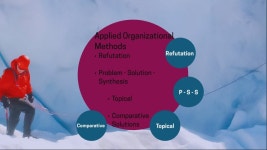 Speech IV: The Political Counter Speech Part 1 제작 Samuel Sullivan on Prezi Video Speech IV: The Political Counter Speech Part 1