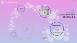 Profile Page for Sizuyu Yusoff | Prezi